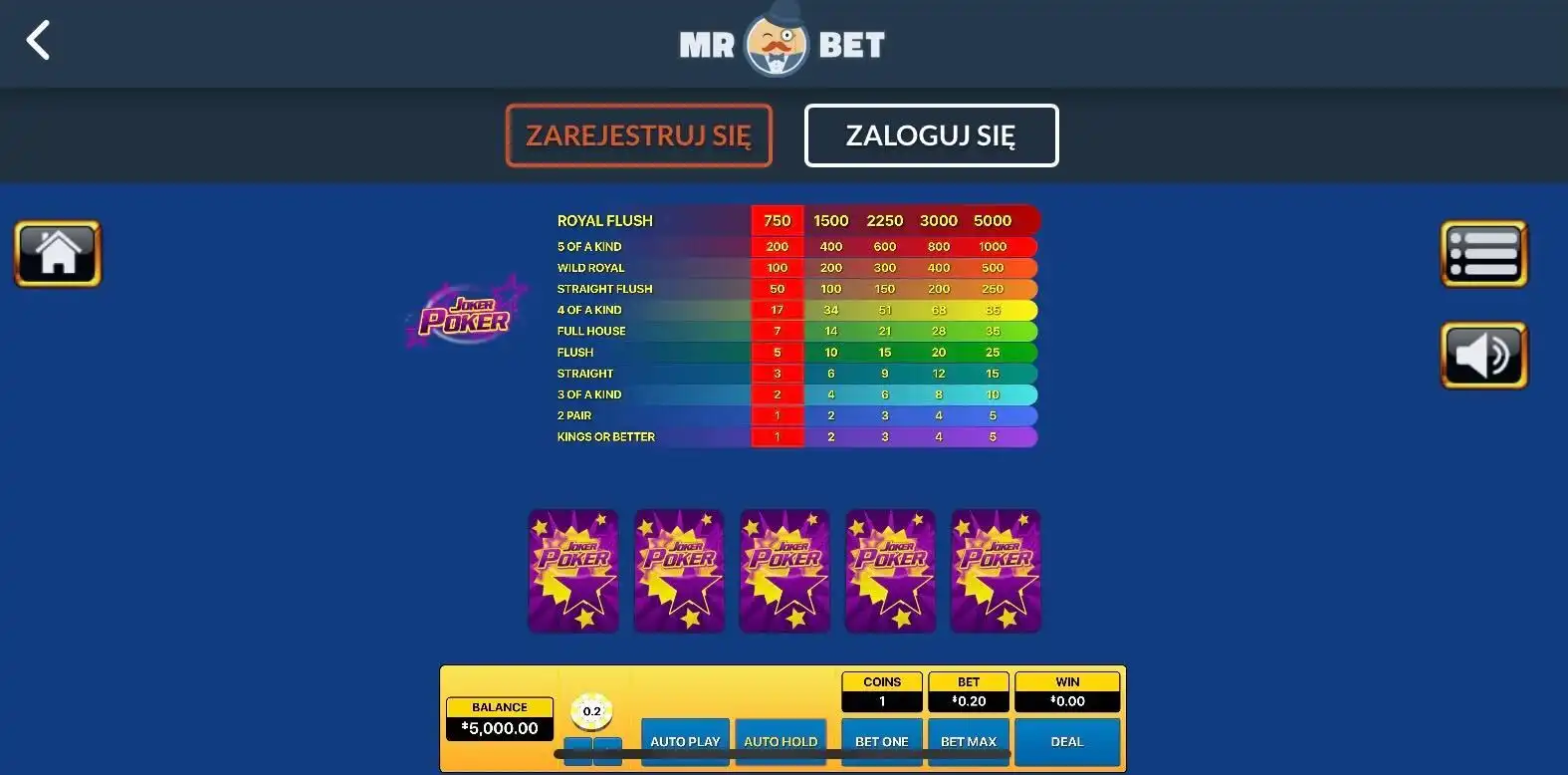 Mr Bet Casino Mobile Review